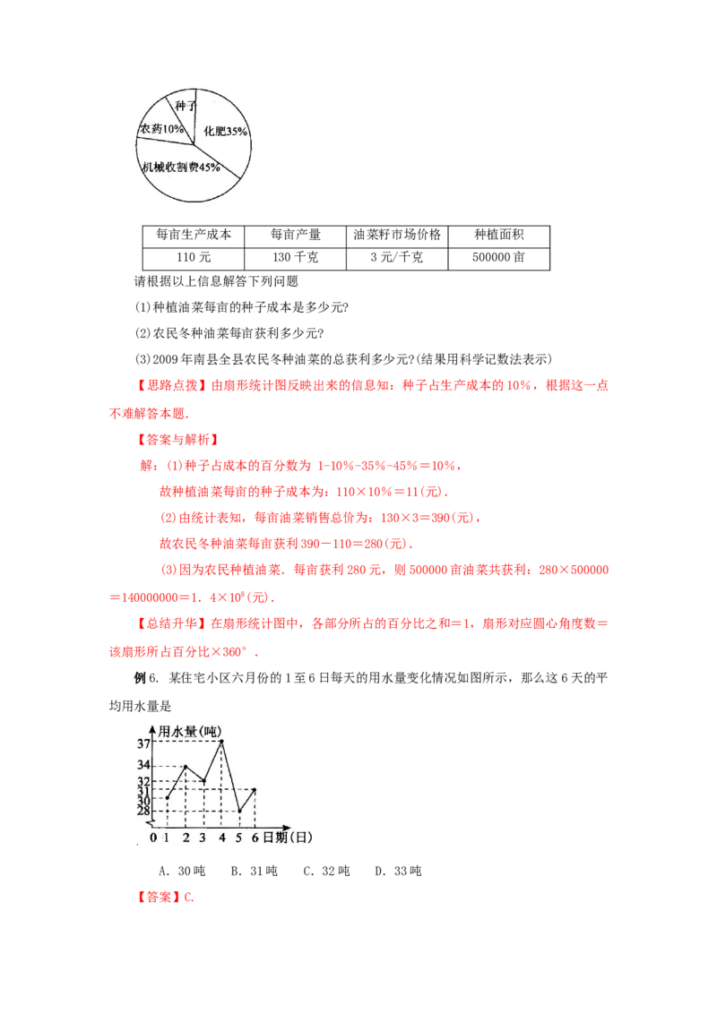 10.1统计调查-七年级数学下册要点突破与同步训练（人教版）(28474992)_初中全科电子版试卷练习试题_数学_7下初中人教版数学练习、试卷_人教数学七年级下课时练习（148份）