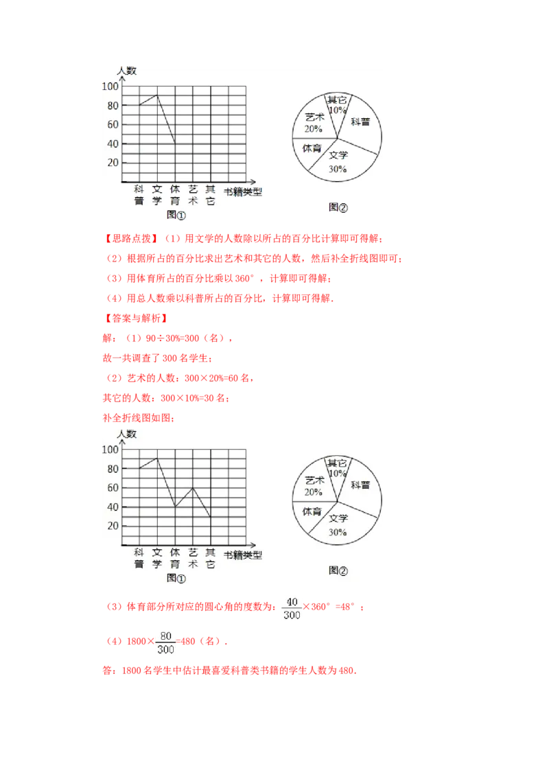 10.1统计调查-七年级数学下册要点突破与同步训练（人教版）(28474992)_初中全科电子版试卷练习试题_数学_7下初中人教版数学练习、试卷_人教数学七年级下课时练习（148份）