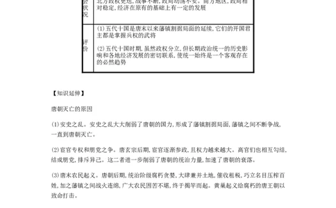 七年级历史下册第一单元隋唐时期繁荣与开放的时代第5课安史之乱与唐朝衰亡备考速记新人教版20190220213_初中全科电子版试卷练习试题_历史_历史人教版7下试卷_知识点汇总（第一套）21份