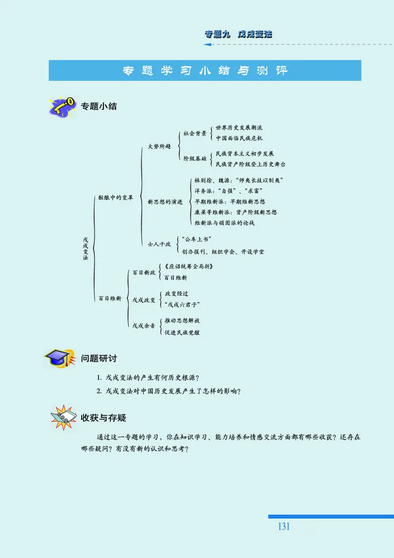 人民版高中历史选修1-历史上重大改革回眸_高中电子课本_最新版高中全科高清电子课本_8高中历史课本_人民版高中历史
