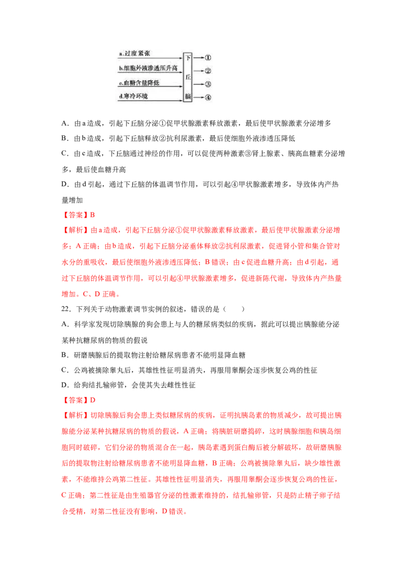 专题24激素调节及其与神经调节的关系（教师版）_新高考复习资料_2023年新高考复习资料_二轮复习_增分要点2023高考生物二轮复习专题解读和分层训练291073137