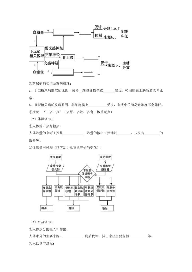 专题24激素调节及其与神经调节的关系（教师版）_新高考复习资料_2023年新高考复习资料_二轮复习_增分要点2023高考生物二轮复习专题解读和分层训练291073137