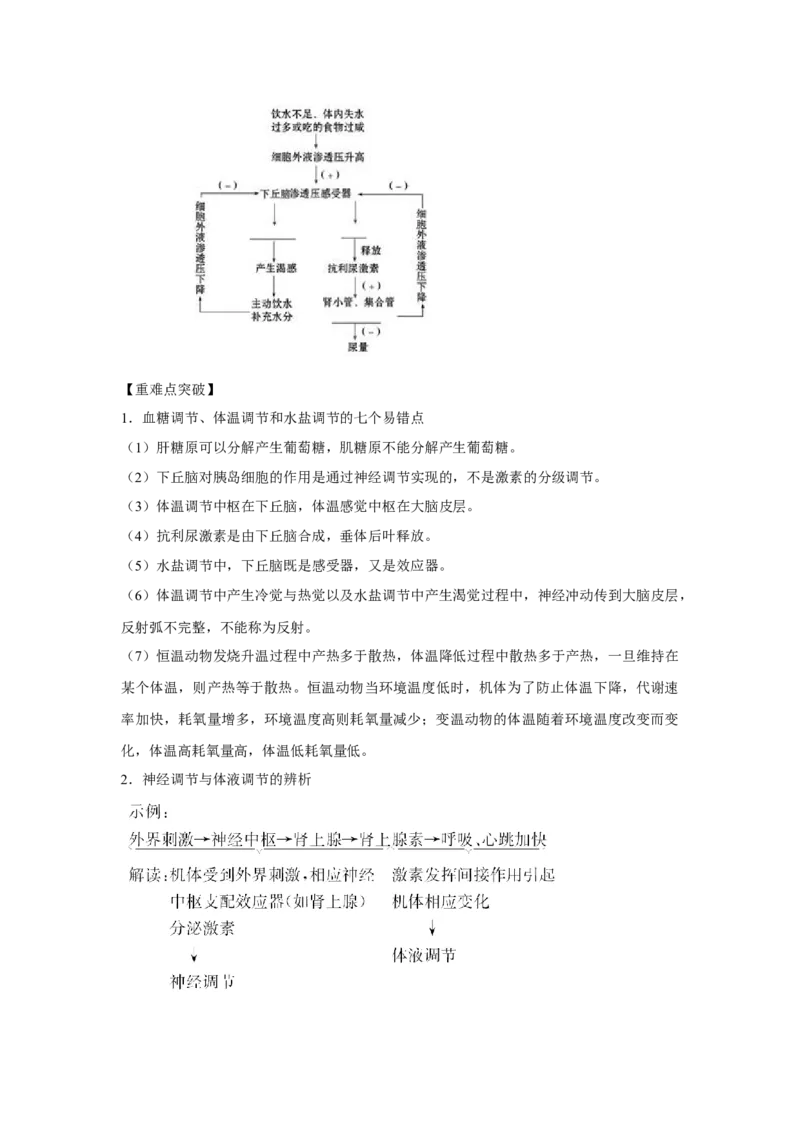 专题24激素调节及其与神经调节的关系（教师版）_新高考复习资料_2023年新高考复习资料_二轮复习_增分要点2023高考生物二轮复习专题解读和分层训练291073137