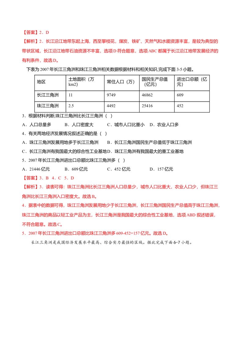 专题07鱼米之乡&mdash;&mdash;长江三角洲地区专项训练-（人教版）（解析版）_初中全科电子版试卷练习试题_地理_人教地理8下试题试卷_人教地理8年级下专项练习14份