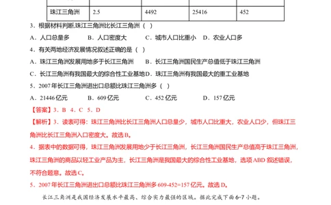 专题07鱼米之乡&mdash;&mdash;长江三角洲地区专项训练-（人教版）（解析版）_初中全科电子版试卷练习试题_地理_人教地理8下试题试卷_人教地理8年级下专项练习14份