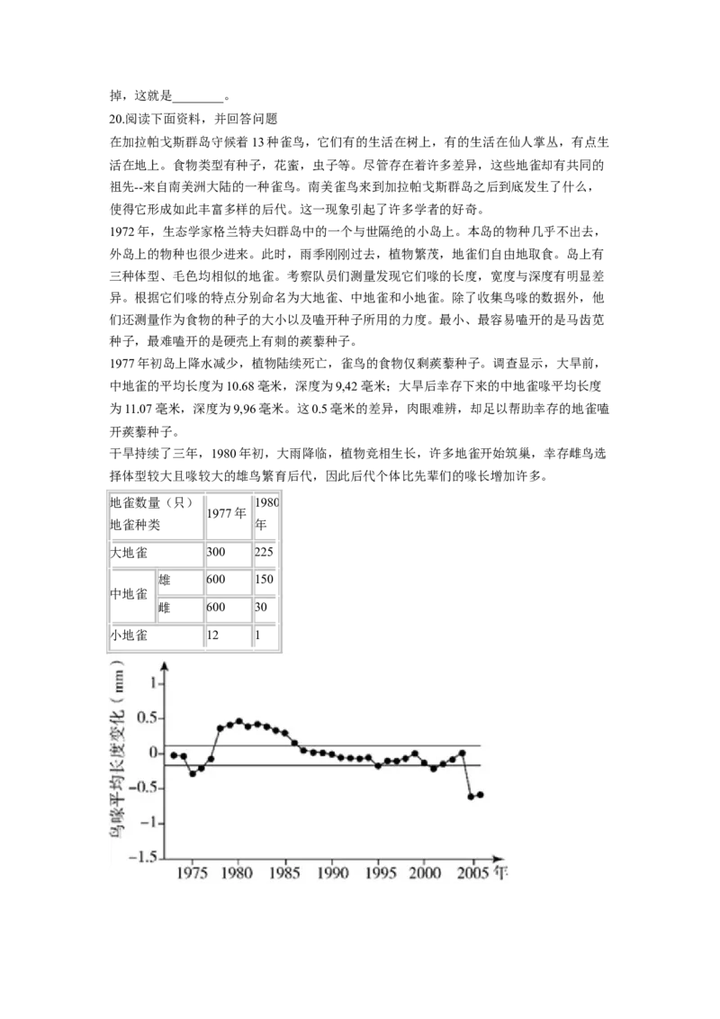 专题08生命起源和生物进化（原卷版）-2021-2022学年八年级上学期期末复习之重难点突破（人教版）_初中全科电子版试卷练习试题_生物_生物8上练习_人教生物8年级上专项练习23份