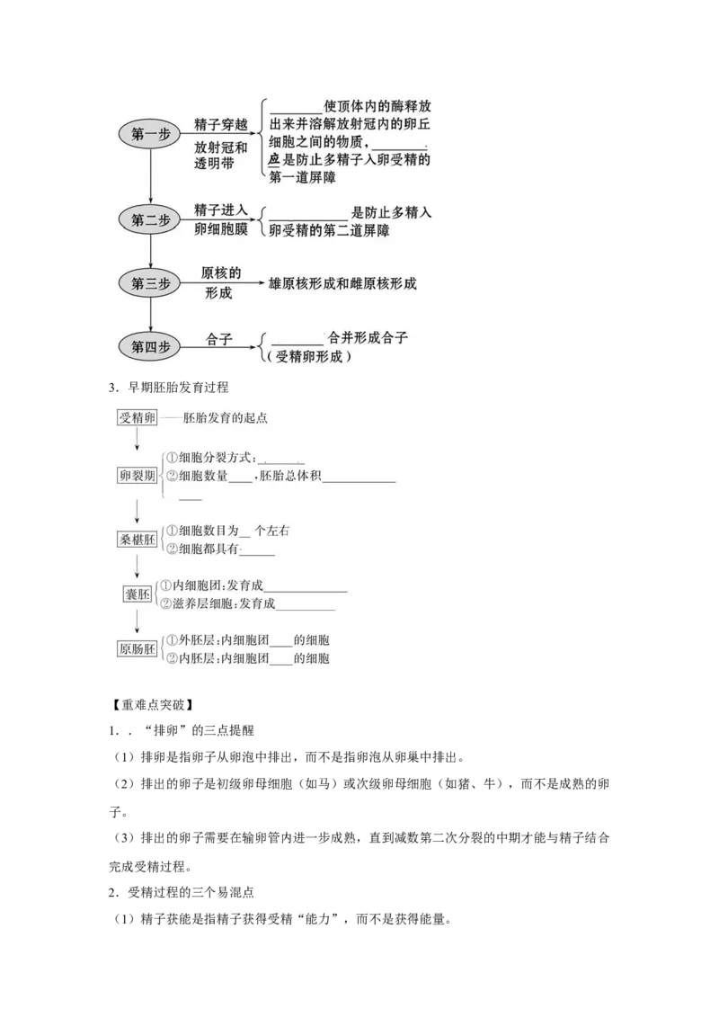 专题37胚胎工程、生物技术的安全性问题与生态工程（教师版）_新高考复习资料_2023年新高考复习资料_二轮复习_增分要点2023高考生物二轮复习专题解读和分层训练291073137
