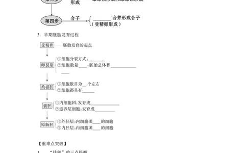 专题37胚胎工程、生物技术的安全性问题与生态工程（教师版）_新高考复习资料_2023年新高考复习资料_二轮复习_增分要点2023高考生物二轮复习专题解读和分层训练291073137
