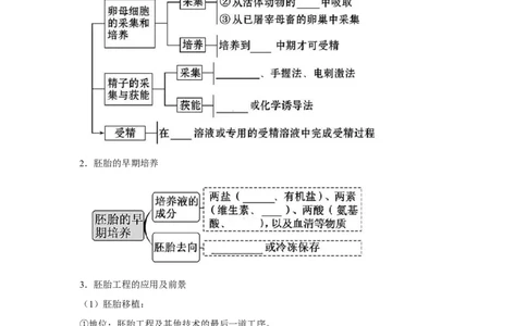 专题37胚胎工程、生物技术的安全性问题与生态工程（教师版）_新高考复习资料_2023年新高考复习资料_二轮复习_增分要点2023高考生物二轮复习专题解读和分层训练291073137