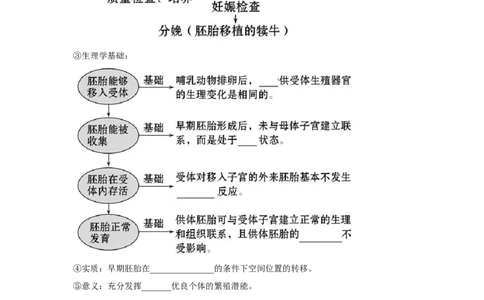 专题37胚胎工程、生物技术的安全性问题与生态工程（教师版）_新高考复习资料_2023年新高考复习资料_二轮复习_增分要点2023高考生物二轮复习专题解读和分层训练291073137
