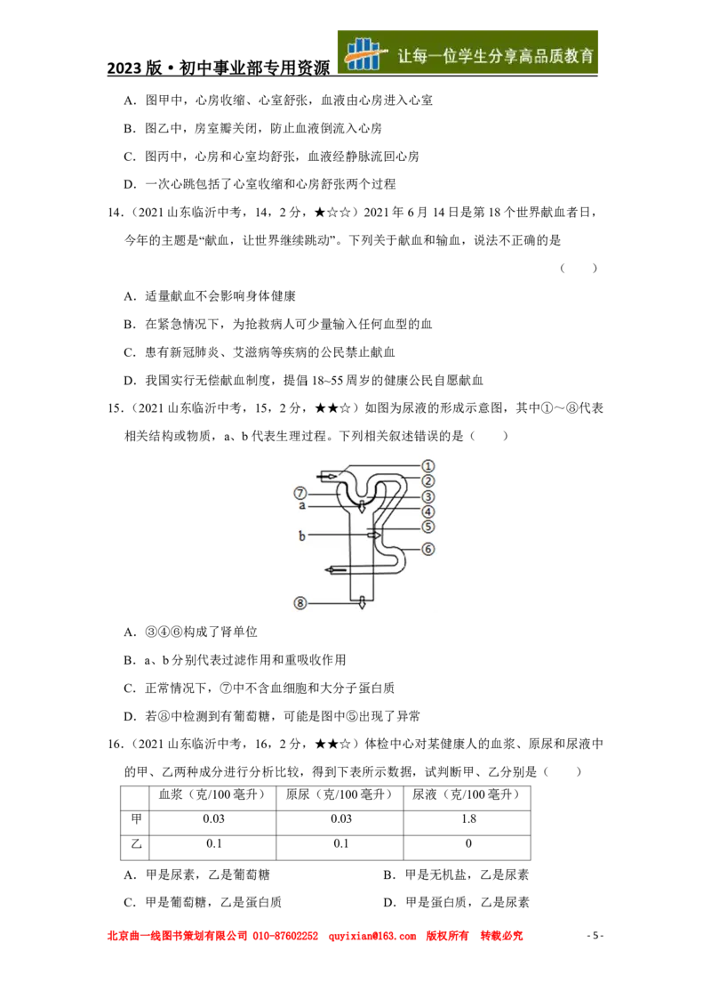 生物&mdash;&mdash;山东省临沂市pdf版，含答案全解全析(1)_山东历年中考真题_山东省历年中考真题2013~2024_初中生物历年真题（2013-2024）