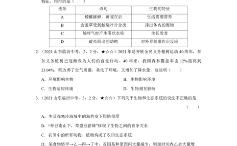 生物&mdash;&mdash;山东省临沂市pdf版，含答案全解全析(1)_山东历年中考真题_山东省历年中考真题2013~2024_初中生物历年真题（2013-2024）