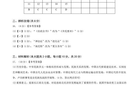 2024年中考押题预测卷02（安徽卷）-历史（参考答案）_初中全科电子版试卷练习试题_历史_2024中考模拟题历史(1)_押题预测