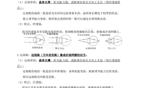 5.4眼睛和眼镜（知识点+例题）(原卷版)_初中全科电子版试卷练习试题_物理_8年级上册物理试题_人教版物理八年级上课时练习（104份）_课时练习第1套53