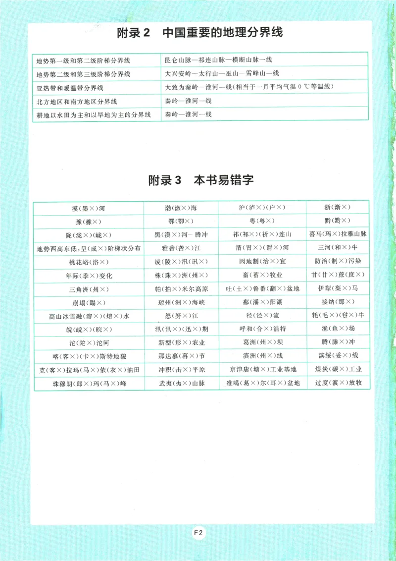 2025版《初中必刷题》地理RJ8上_初中全科电子版试卷练习试题_25初中必刷题_2025版《初中必刷题》地理RJ8上