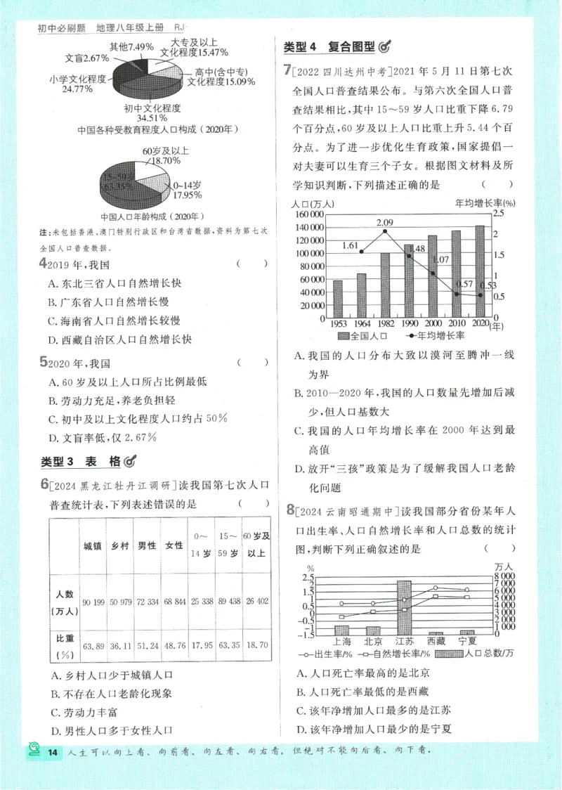 2025版《初中必刷题》地理RJ8上_初中全科电子版试卷练习试题_25初中必刷题_2025版《初中必刷题》地理RJ8上