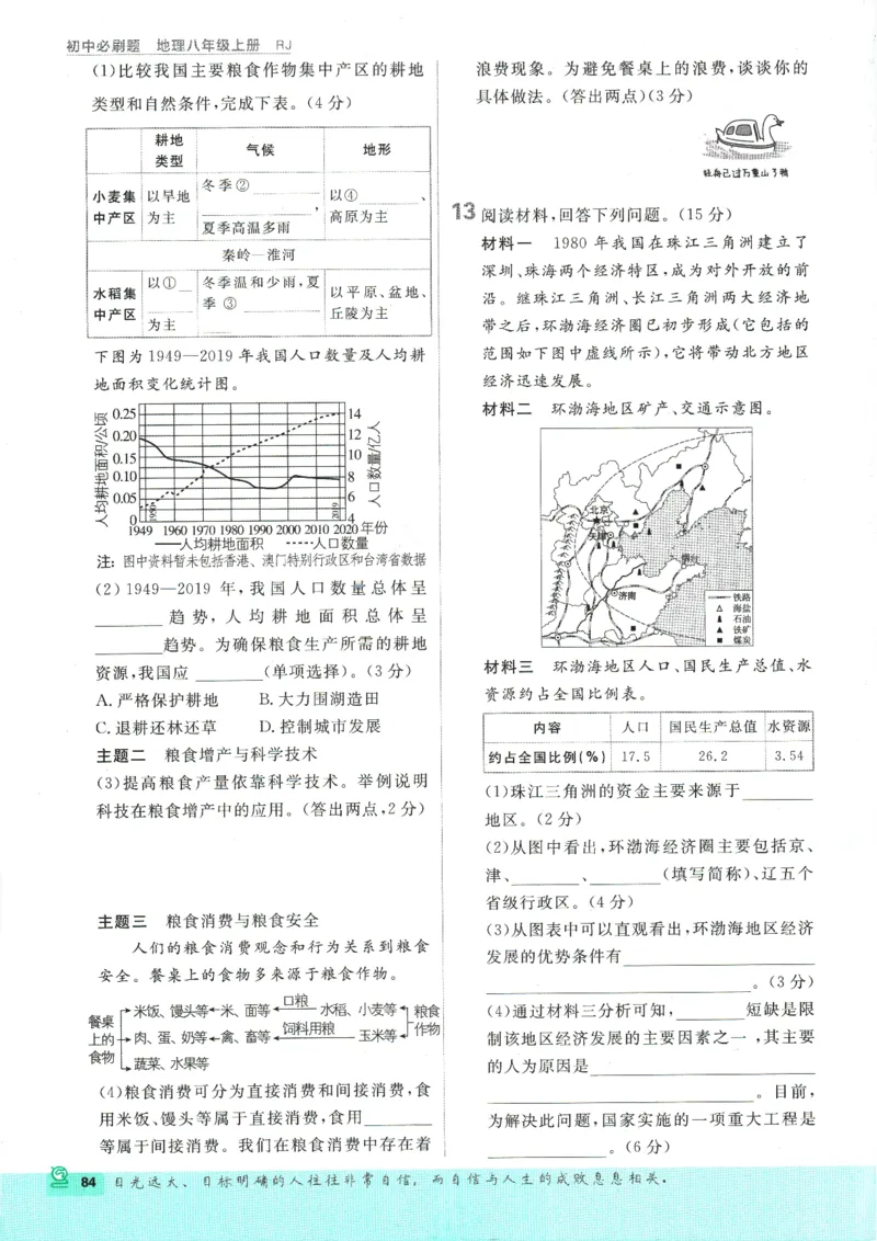 2025版《初中必刷题》地理RJ8上_初中全科电子版试卷练习试题_25初中必刷题_2025版《初中必刷题》地理RJ8上