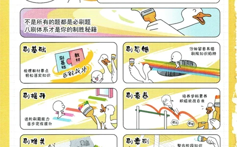 2025版《初中必刷题》地理RJ8上_初中全科电子版试卷练习试题_25初中必刷题_2025版《初中必刷题》地理RJ8上