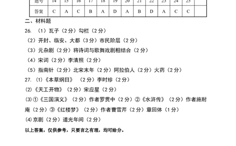 七年级历史上学期期末测试参考答案_初中全科电子版试卷练习试题_历史_历史人教版7下试卷_部编人教版历史7年级下期末试卷10份_第二学期人教部编版七年级历史期末测试（有答案）