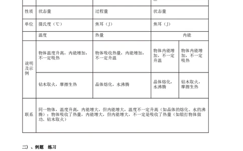 13.2内能（解析版）_初中全科电子版试卷练习试题_物理_9年级上下册物理试题_人教版物理九年级全一册课时练习（45份）_课时练习