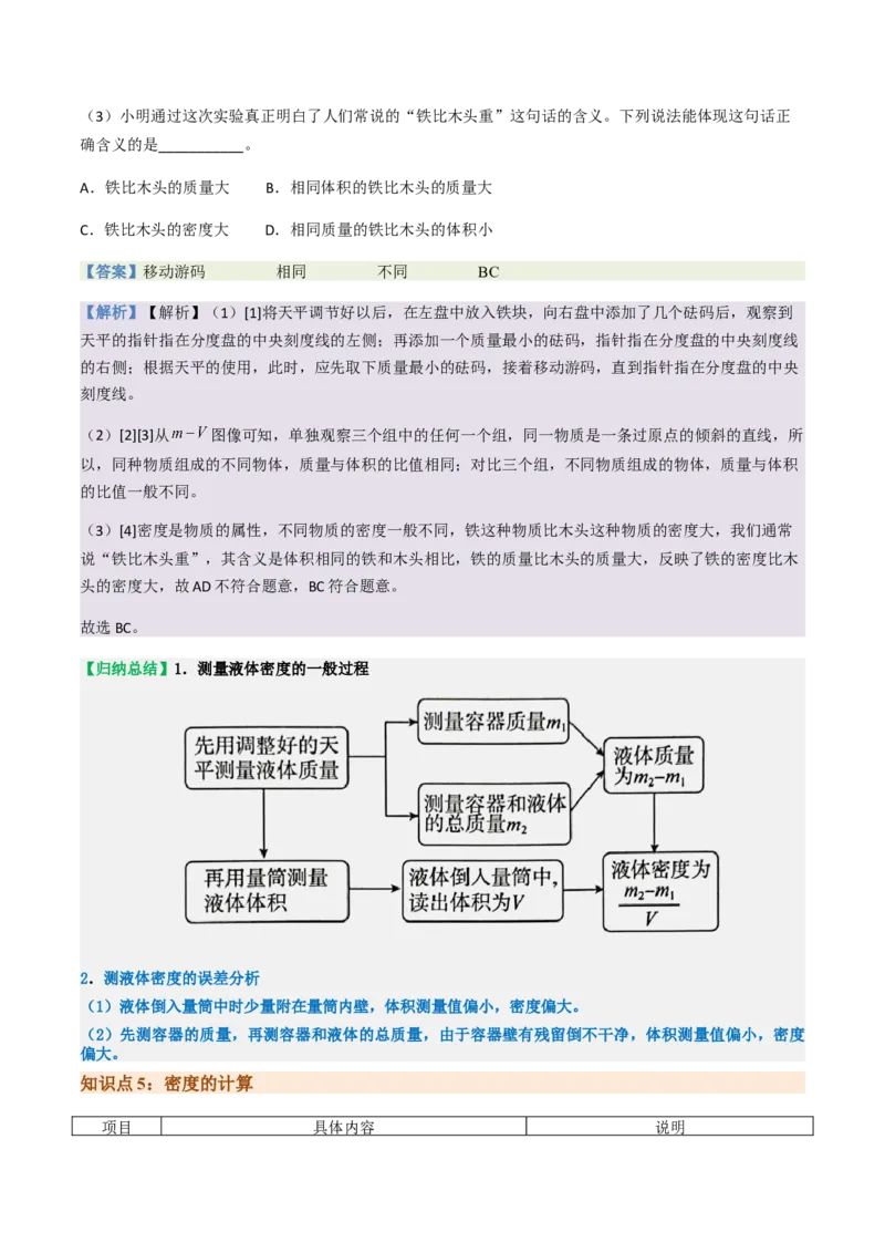 通关06质量与密度、压强、浮力-备战2024年中考物理抢分秘籍（全国通用）（原卷版）_8、物理总复习_2024年中考复习资料_三轮复习_备战2024年中考物理抢分秘籍（全国通用）
