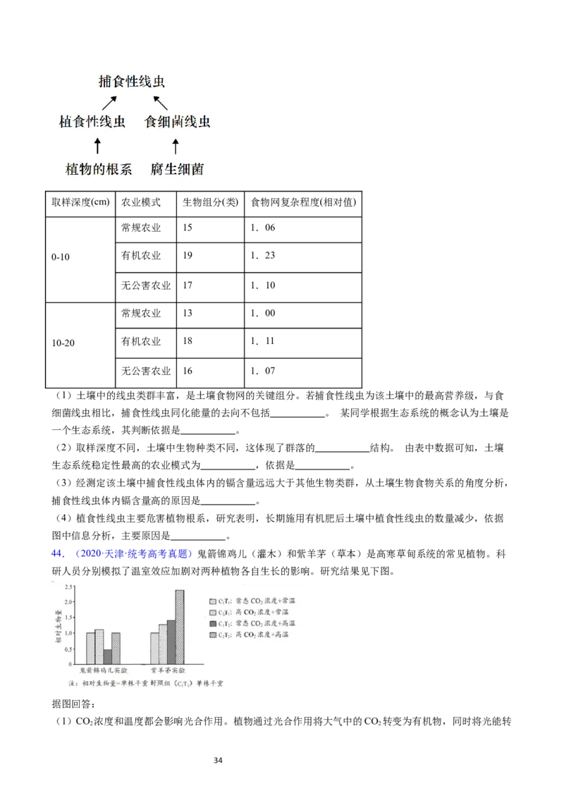 专题18种群和群落-学易金卷：五年（2019-2023）高考生物真题分项汇编（全国通用）（原卷版）_通用版（老高考）复习资料_2024年复习资料