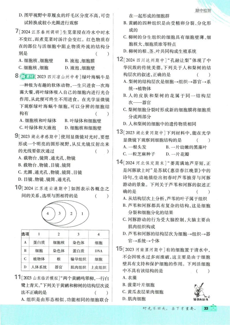 2025版《初中必刷题》生物RJ7上_初中全科电子版试卷练习试题_25初中必刷题_2025版《初中必刷题》生物RJ7上