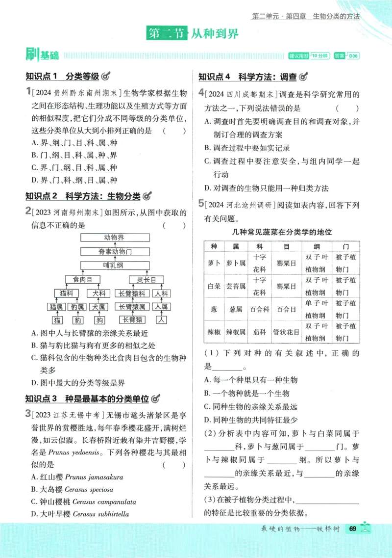2025版《初中必刷题》生物RJ7上_初中全科电子版试卷练习试题_25初中必刷题_2025版《初中必刷题》生物RJ7上