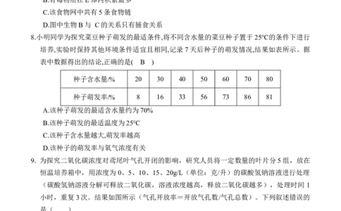 2024年中考押题预测卷（武汉卷）-生物（考试版）A4_初中全科电子版试卷练习试题_生物_2024中考模拟题生物(1)_押题预测
