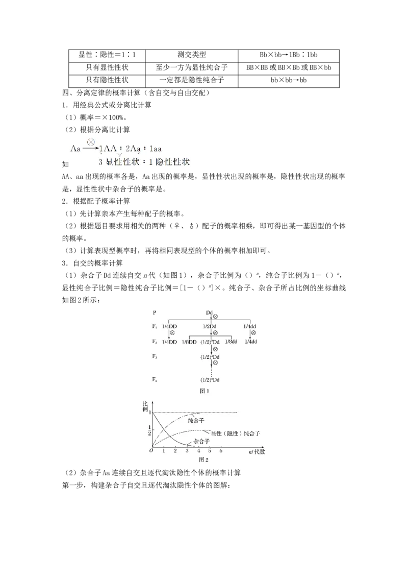 专题14基因的分离定律（串讲）（原卷版）_新高考复习资料_2024年新高考复习资料_一轮复习资料_完备战2024年高考生物一轮复习串讲精练（新高考专用）_串讲