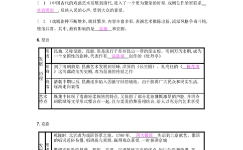 七年级历史下册第三单元明清时期统一多民族国家的巩固与发展第21课清朝前期的文学艺术课时作业新人教版20190220230_初中全科电子版试卷练习试题_历史_历史人教版7下试卷