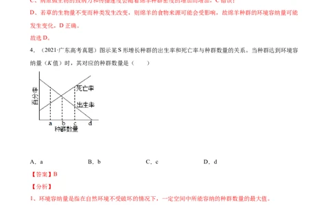 专题16种群、群落-2021年高考真题和模拟题生物分项汇编（解析版）_新高考复习资料_2022年新高考复习资料_2021年高考真题和模拟题生物分项汇编7.30更新