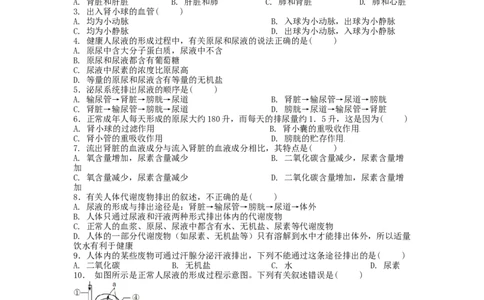 4.5人体内废物的排出-（人教版）（原卷版）_初中全科电子版试卷练习试题_生物_生物人教版7下练习_人教生物7年级下课时练习40份