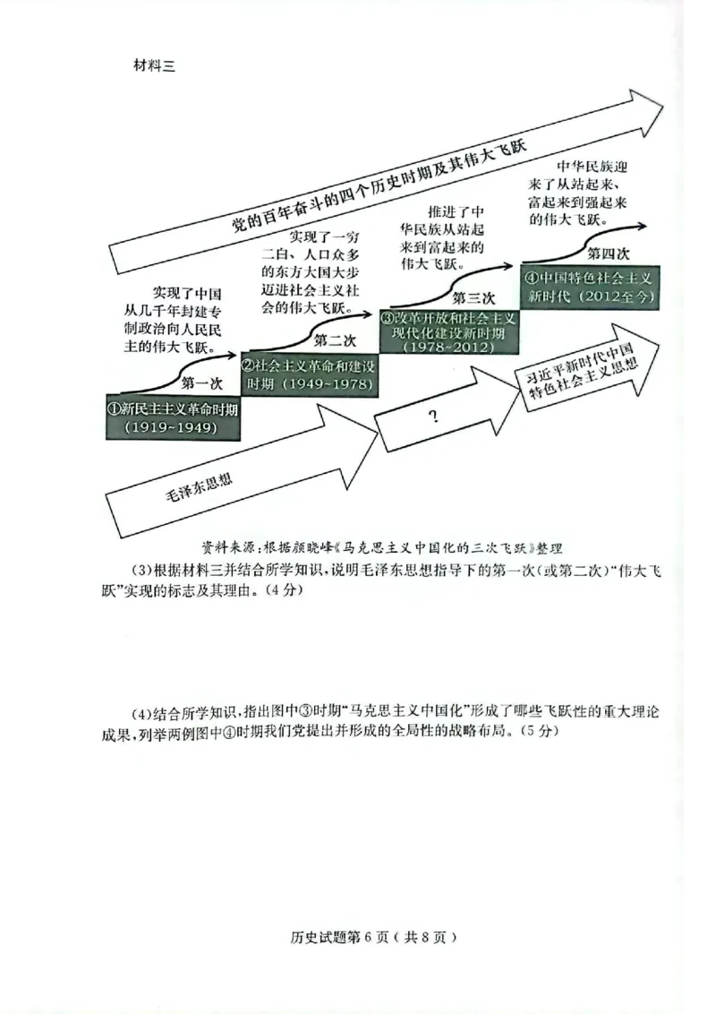 2023山东烟台中考历史试卷(图片版)_山东历年中考真题_山东省历年中考真题2013~2024_初中历史历年真题（2013-2024）