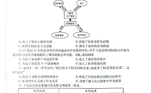 2023山东烟台中考历史试卷(图片版)_山东历年中考真题_山东省历年中考真题2013~2024_初中历史历年真题（2013-2024）