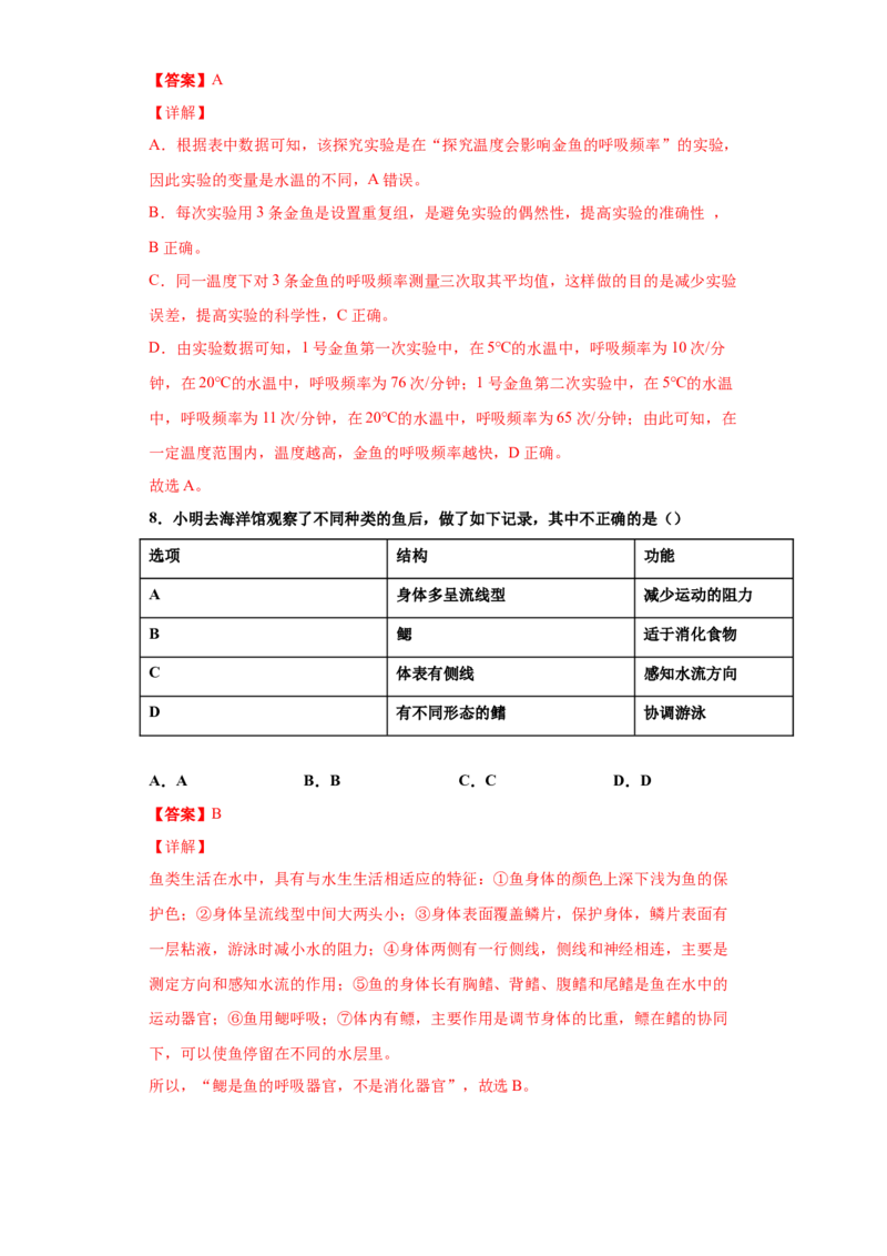 5.1.4鱼（练习）（解析版）_初中全科电子版试卷练习试题_生物_生物8上练习_人教生物8年级上课时练习37份_第1套八年级生物上册课时练习（人教版）16份