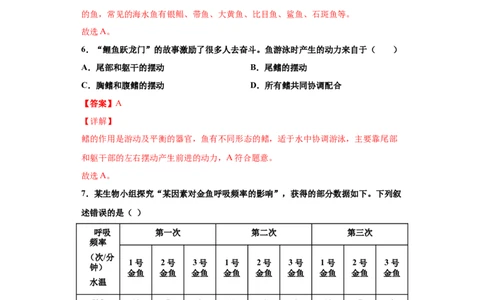 5.1.4鱼（练习）（解析版）_初中全科电子版试卷练习试题_生物_生物8上练习_人教生物8年级上课时练习37份_第1套八年级生物上册课时练习（人教版）16份
