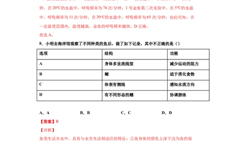 5.1.4鱼（练习）（解析版）_初中全科电子版试卷练习试题_生物_生物8上练习_人教生物8年级上课时练习37份_第1套八年级生物上册课时练习（人教版）16份