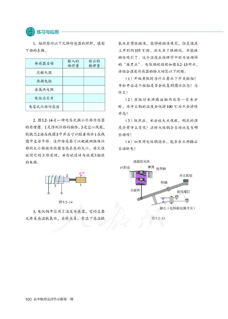 人教版物理选修2_高中电子课本_最新版高中全科高清电子课本_4高中物理课本_2019新人教版高中物理