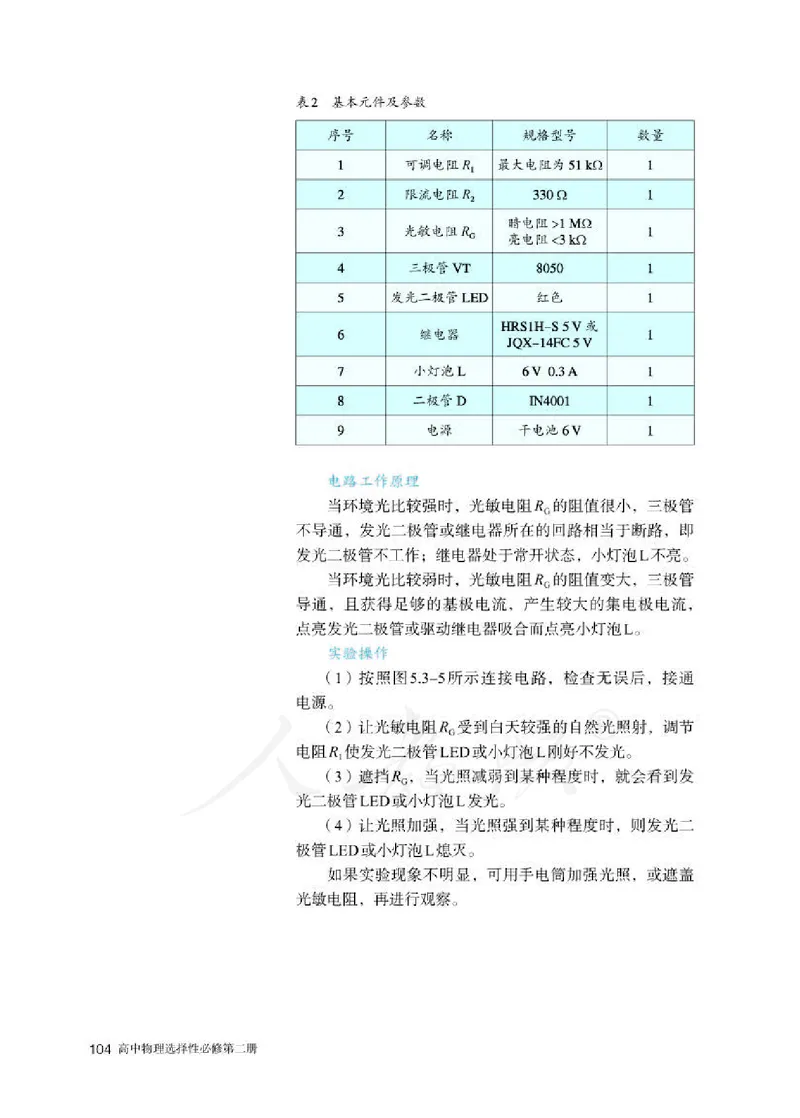 人教版物理选修2_高中电子课本_最新版高中全科高清电子课本_4高中物理课本_2019新人教版高中物理