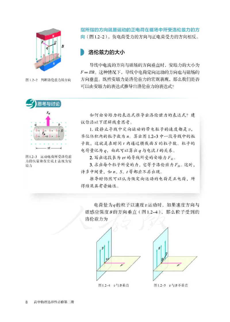 人教版物理选修2_高中电子课本_最新版高中全科高清电子课本_4高中物理课本_2019新人教版高中物理