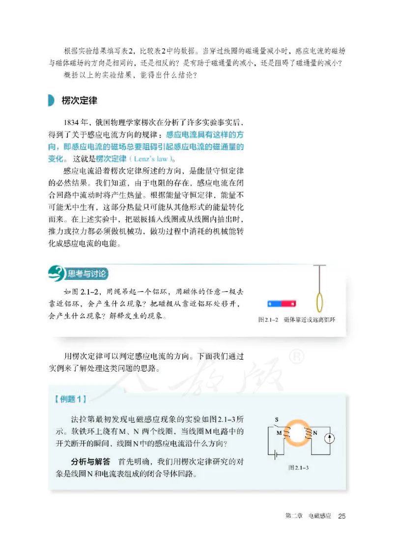 人教版物理选修2_高中电子课本_最新版高中全科高清电子课本_4高中物理课本_2019新人教版高中物理