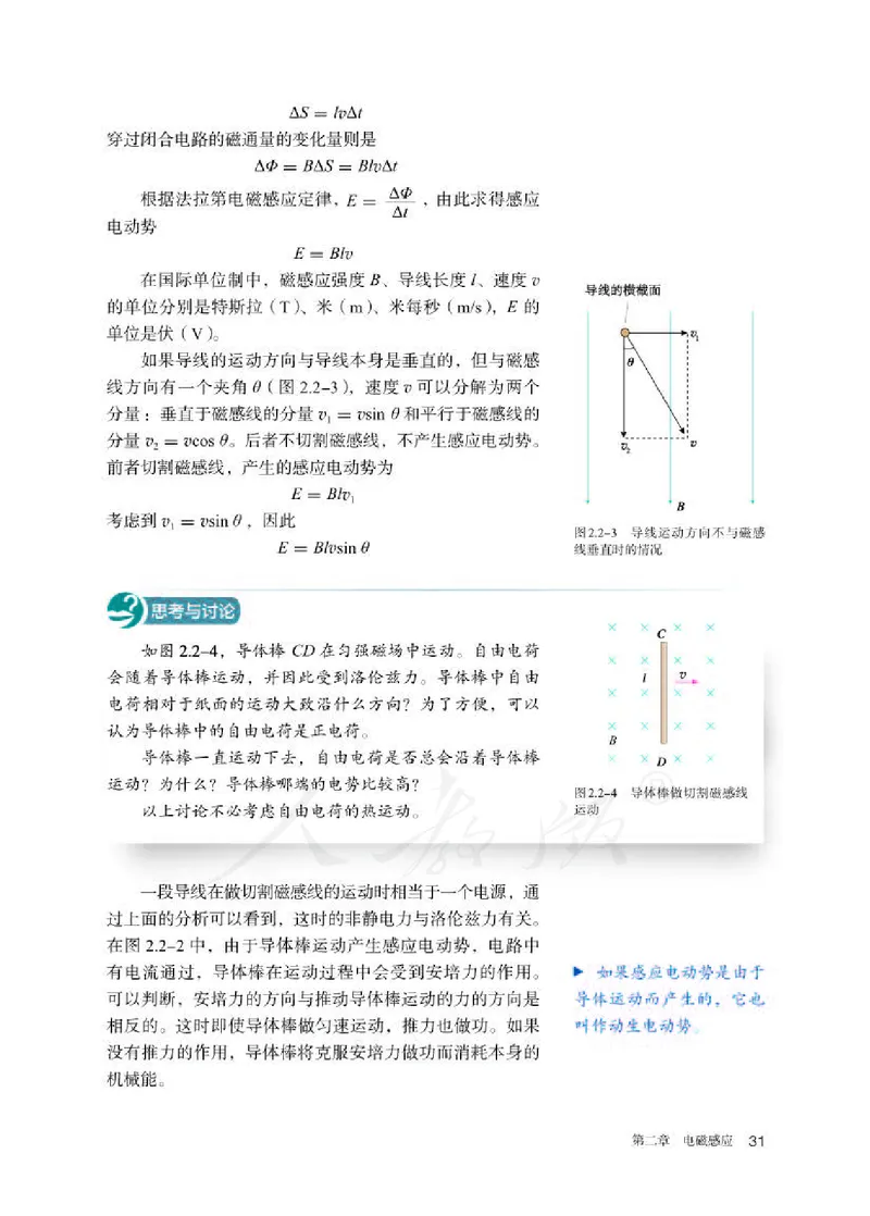 人教版物理选修2_高中电子课本_最新版高中全科高清电子课本_4高中物理课本_2019新人教版高中物理