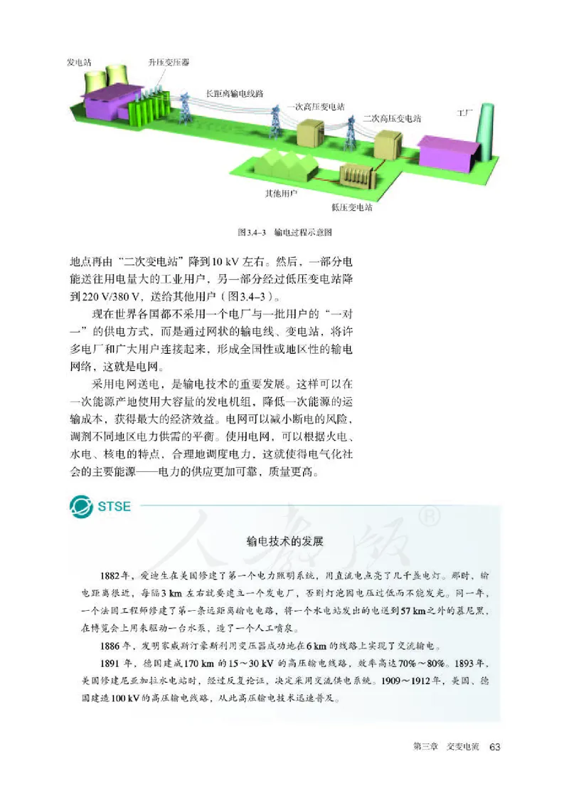 人教版物理选修2_高中电子课本_最新版高中全科高清电子课本_4高中物理课本_2019新人教版高中物理