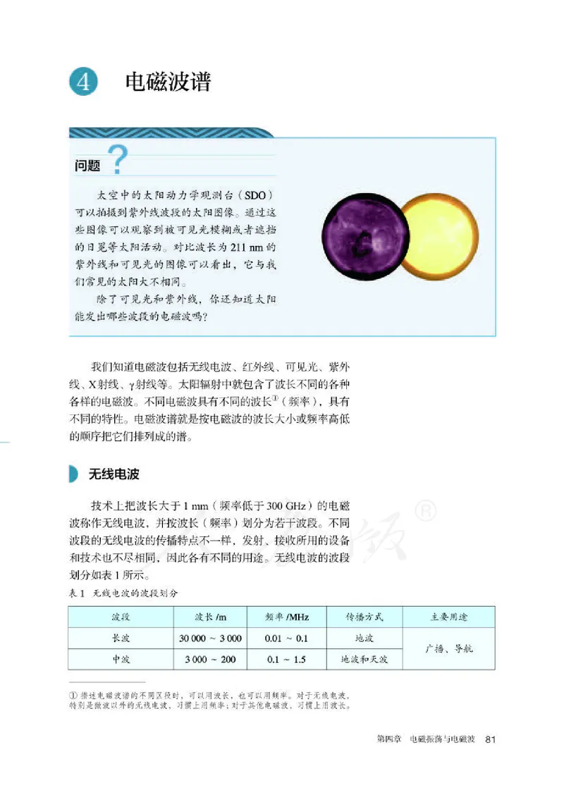 人教版物理选修2_高中电子课本_最新版高中全科高清电子课本_4高中物理课本_2019新人教版高中物理