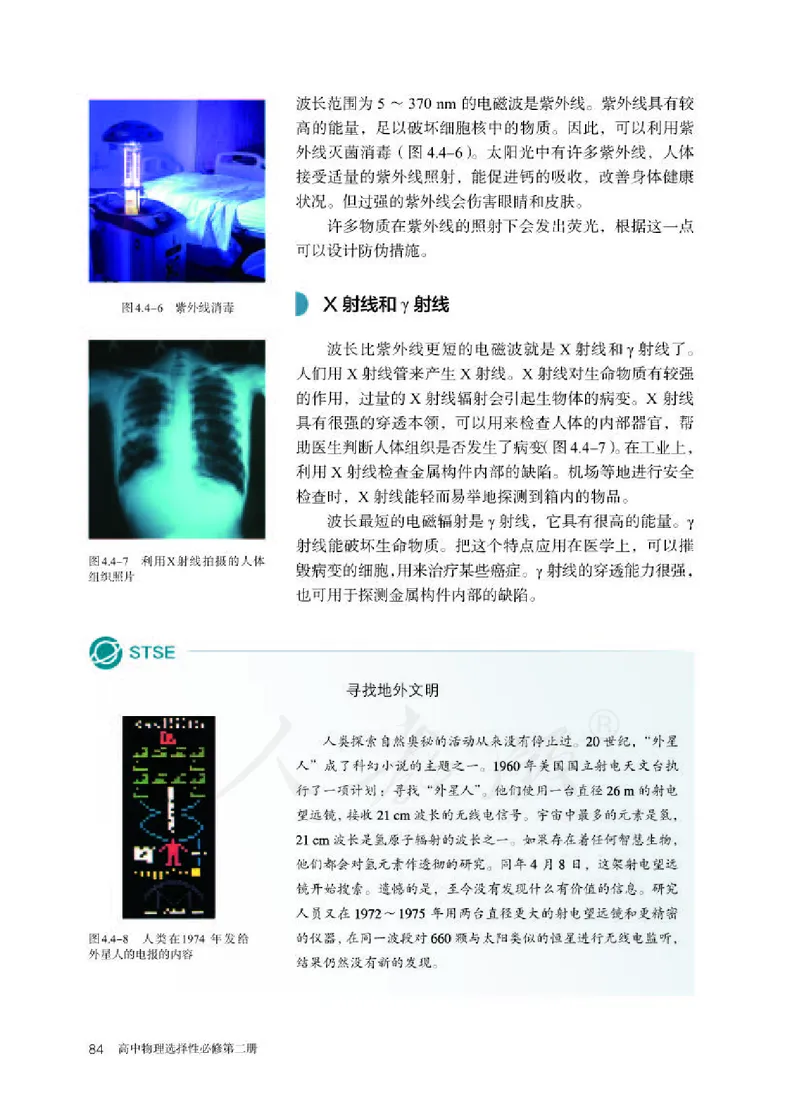 人教版物理选修2_高中电子课本_最新版高中全科高清电子课本_4高中物理课本_2019新人教版高中物理
