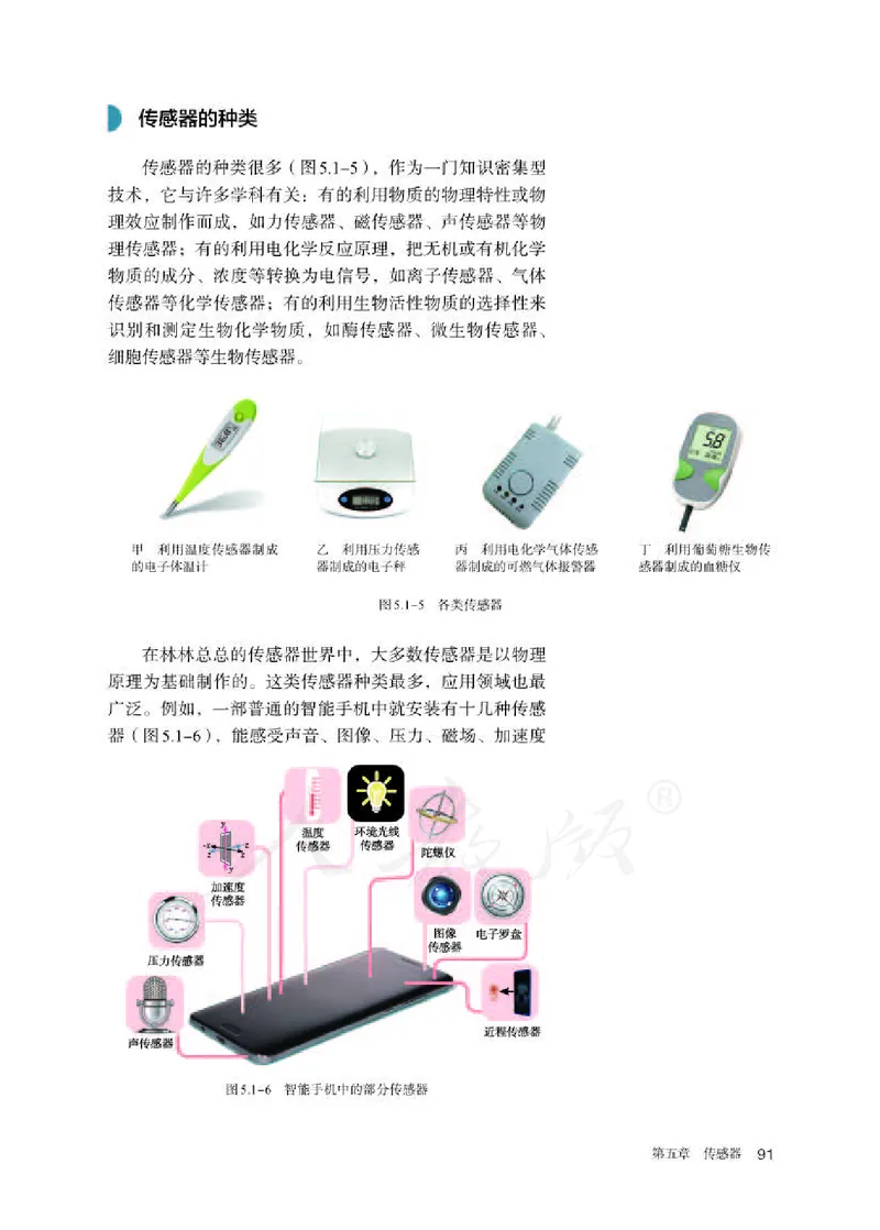 人教版物理选修2_高中电子课本_最新版高中全科高清电子课本_4高中物理课本_2019新人教版高中物理