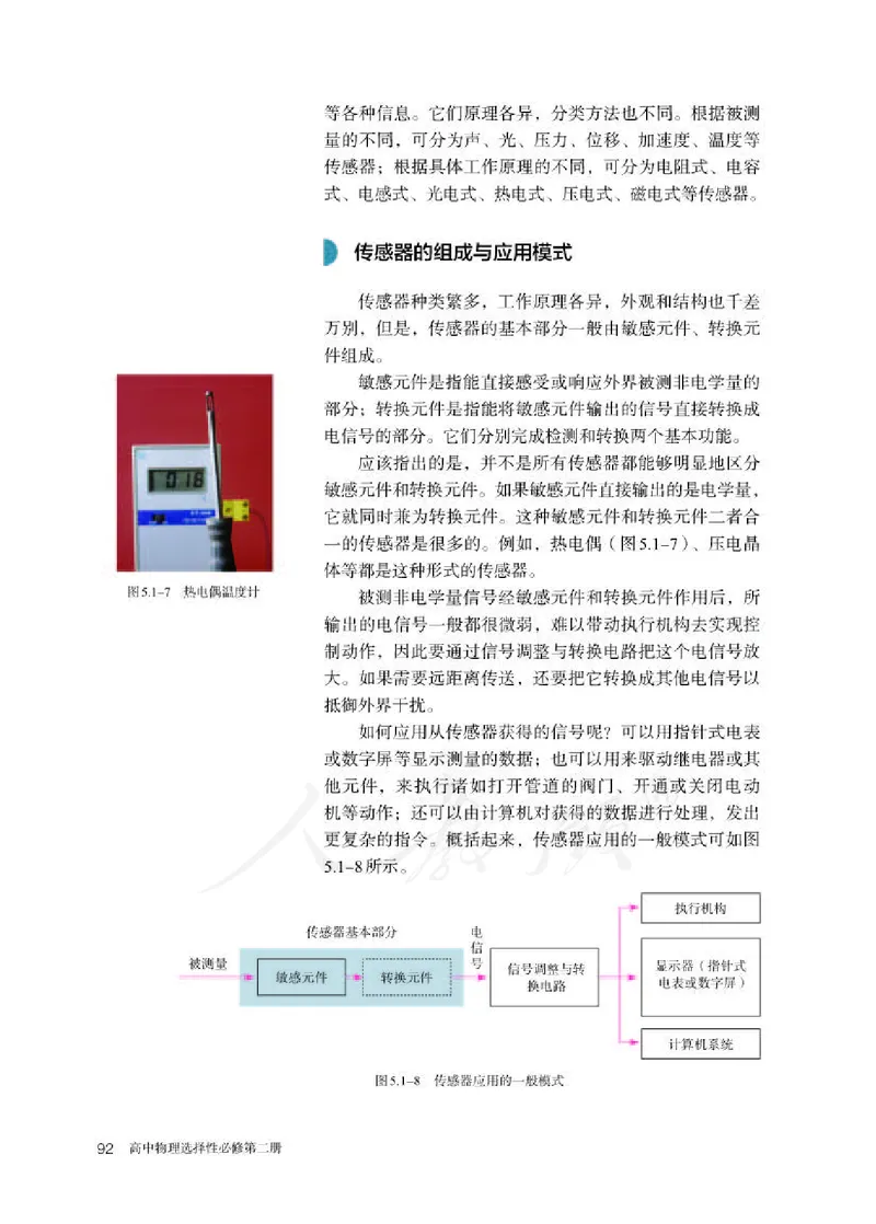 人教版物理选修2_高中电子课本_最新版高中全科高清电子课本_4高中物理课本_2019新人教版高中物理