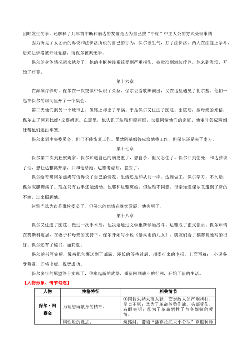 专题04名著《钢铁是怎样炼成的》阅读指导（原卷版）_初中全科电子版试卷练习试题_语文_8下初中人教部编版语文练习、试卷_部编语文八年级下专项练习（015份）_第1套