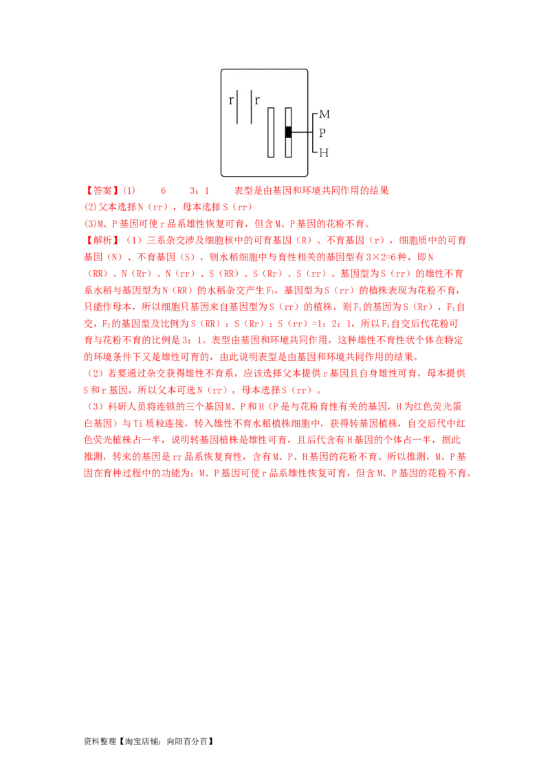 专题15变异、育种和进化（解析版）_通用版（老高考）复习资料_2024年复习资料_完备战2024年高考生物一轮复习抢分特训（全国通用）_教师版（含答案解析）